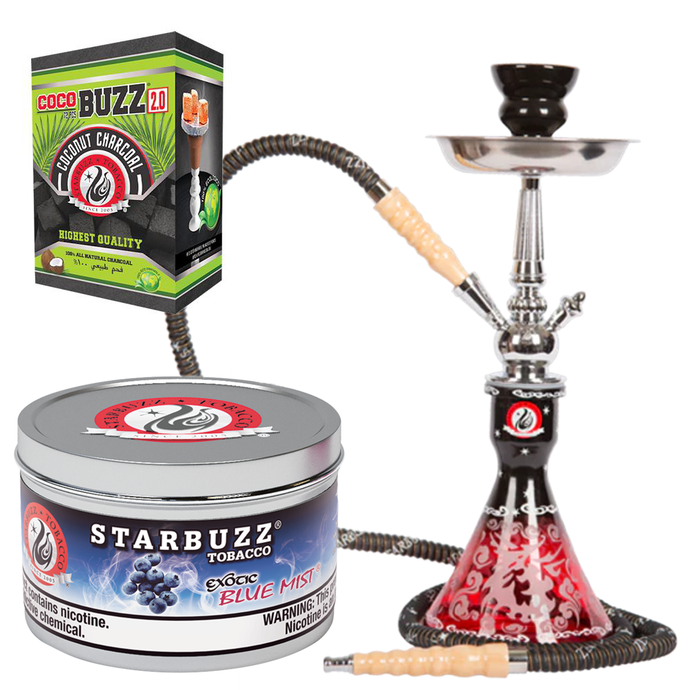 Unicus 2 Starter Package